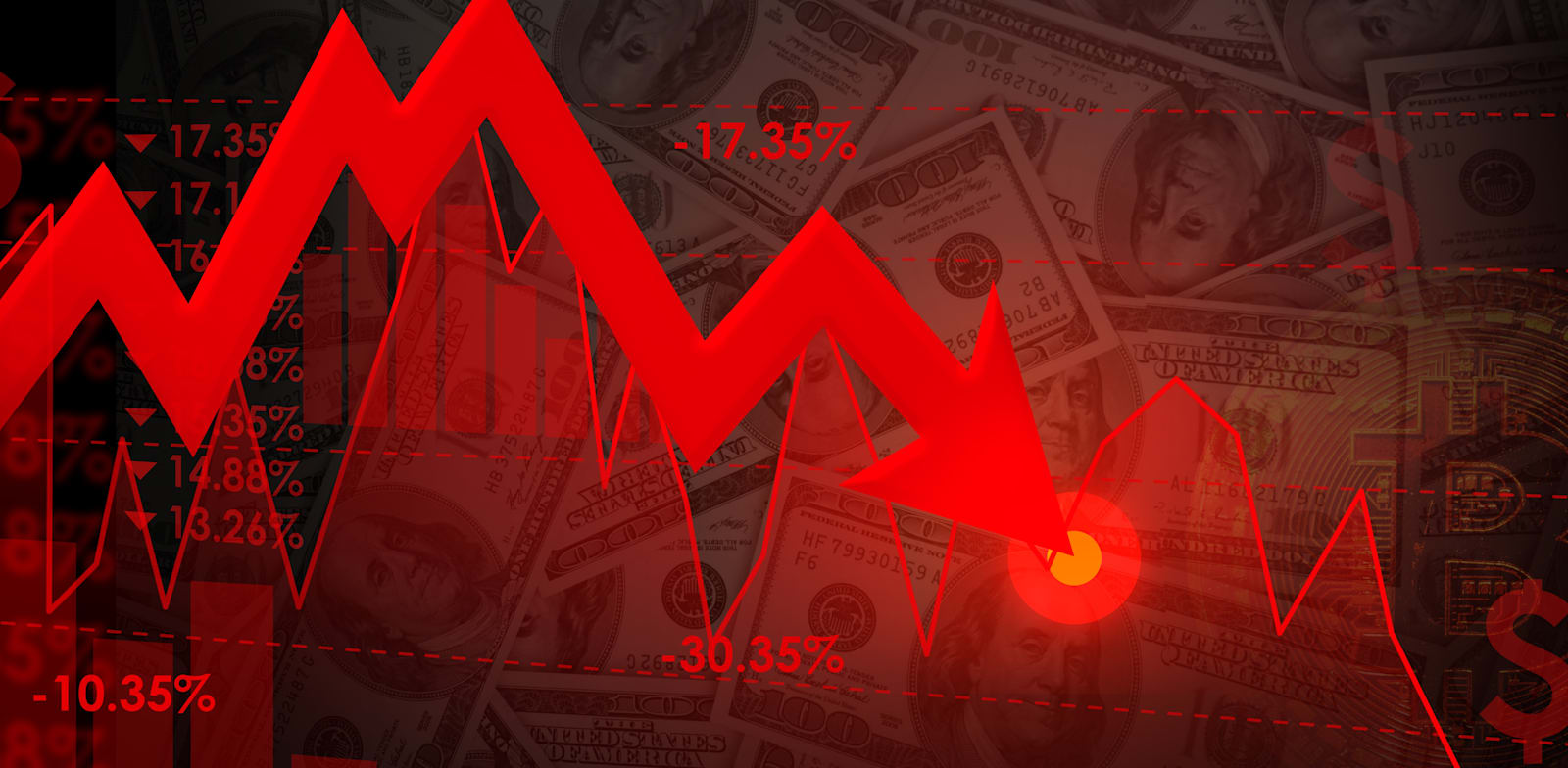 “ההתלהבות התקררה”: מה עומד מאחורי הירידות החדות בוול סטריט
