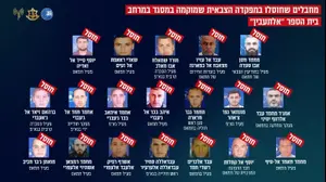 “המספר עוד צפוי לעלות”: לפחות 25 מחבלים חוסלו בבית הספר בעזה