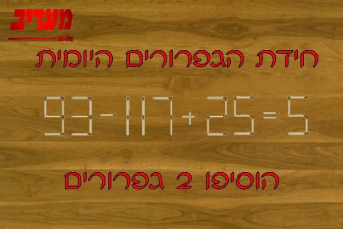 מהי רמת המשכל שלכם? הוסיפו שני גפרורים כדי לפתור את המשוואה