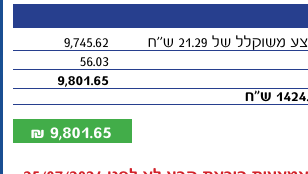 פזגז מציגה: חשבון גז של 9,801 שקל