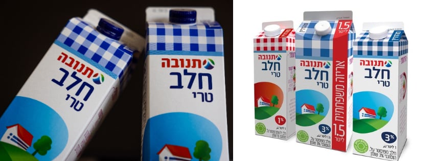 תנובה משנה את הפקקים של קרטוני החלב – וזו הסיבה לכך 