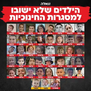 44 כיסאות ריקים: הילדים שנהרגו במלחמה – ולא ישובו לספסל הלימודים