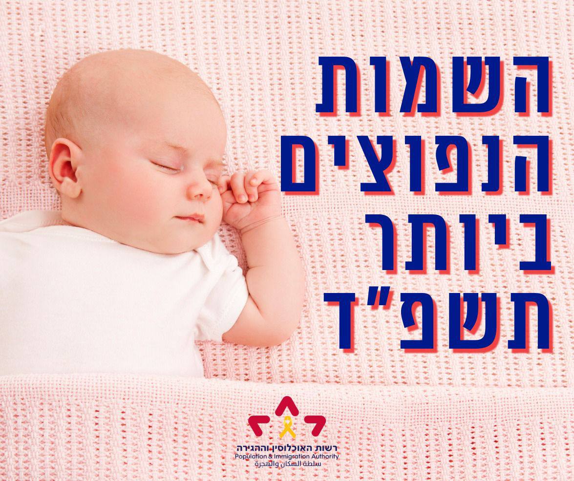 רגע לפני ראש השנה – לשכת האוכלוסין מפרסמת: אלו השמות הפופלריים לשנת תשפ”ד