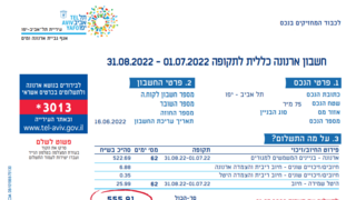 תתכוננו לשלם יותר: הרשויות שרוצות לייקר לכם עוד יותר את הארנונה