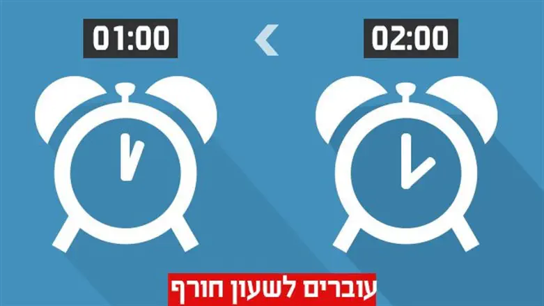 זכרתם להזיז את השעון? ישראל עברה לשעון חורף