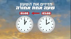 שעון חורף 2024 בישראל: מתי מזיזים את השעון?