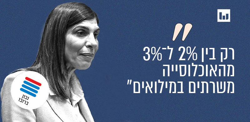 האם רק 2%-3% מהאוכלוסייה משרתת במילואים?