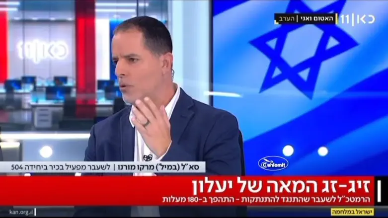 סא”ל במיל’ מרקו מורנו: התיישבות בעזה – אחרי החזרת החטופים