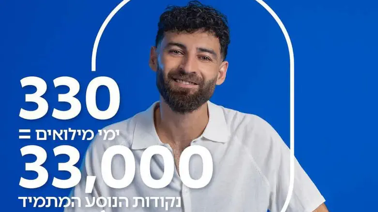 אל על בקמפיין חדש: מילואמיניקים יקבלו נקודות בנוסע המתמיד