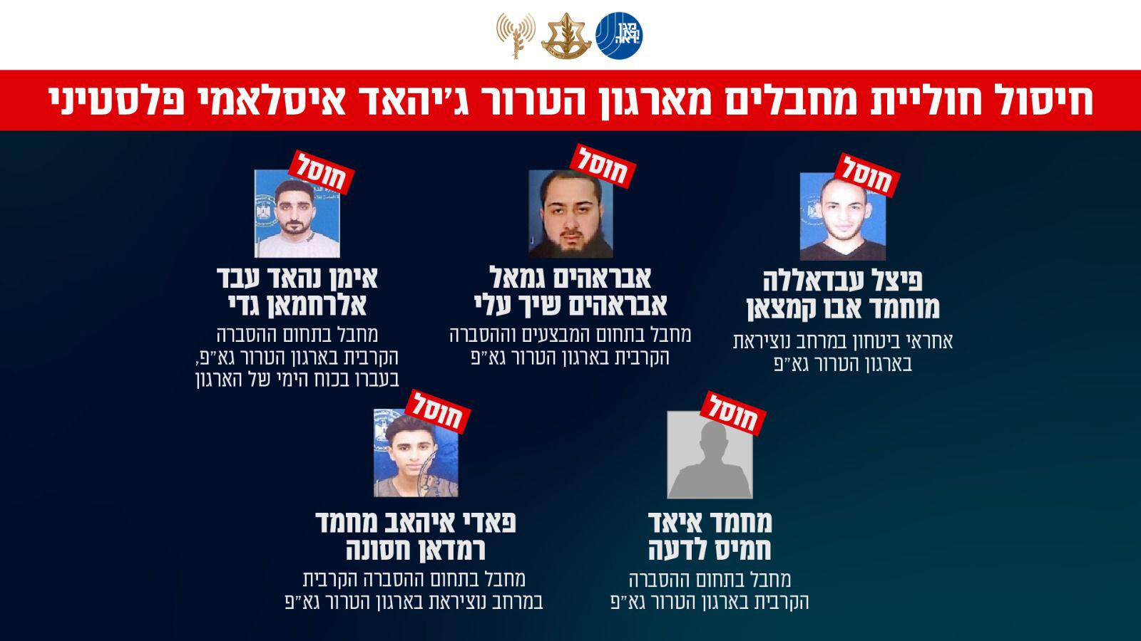 חמישה מחבלי גא”פ התחזו לעיתונאים – וחוסלו מהאוויר