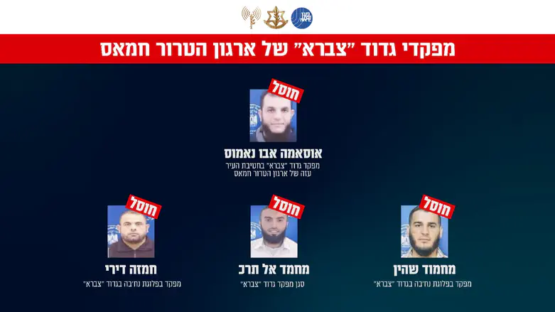 צה:ל ושב”כ חיסלו את מפקד גדוד “צברא” בחמאס