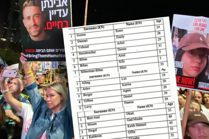 דני דנון על רשימת השמות: “עם חמאס אי אפשר לדעת עד הרגע האחרון”